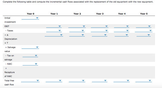 Complete the following table and compute the incremental cash flows associated with the replacement of the old equipment with