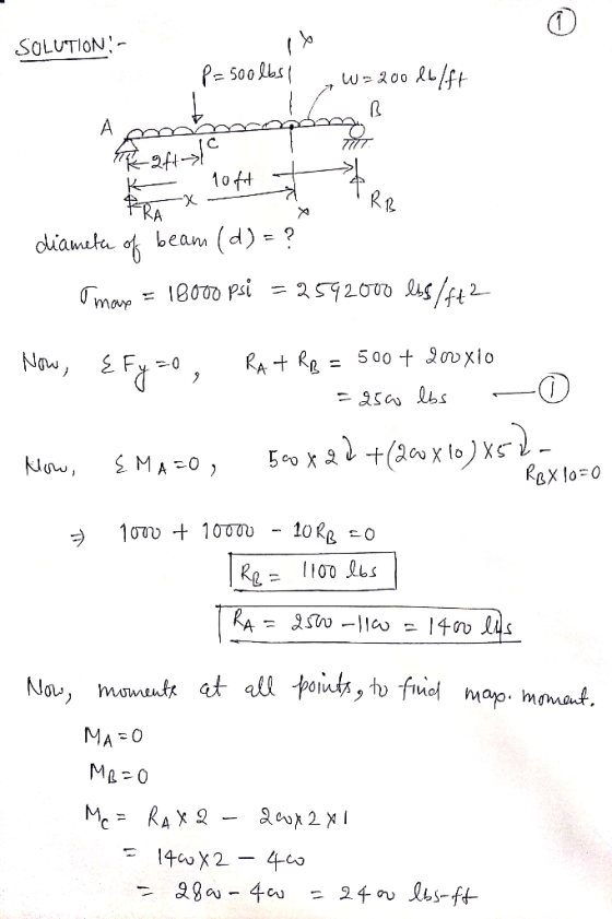 SOLUTION (w 1002 t 10000-10 RI O 140 X 2-4