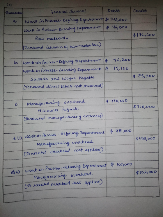 0) Credit Transaction General Jownal Debit a work in Process-Refining Department $146,600 work in Process-Blending Department