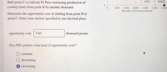 3600 5000 Shift point C to indicate El Paso increasing production of cowboy boots from point B by another thousand. Determine the opportunity cost of shifting from point B to point C. Enter your answer specified to one decimal place. 0 1,000 2,000 3,000 4,000 5,000 6,000 Quantity of pecans produced thousand pecans opportunity cost: |3.65 This PPF exhibits what kind of opportunity costs? O constant O decreasing O increasing