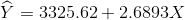 \widehat{Y}=3325.62+2.6893X
