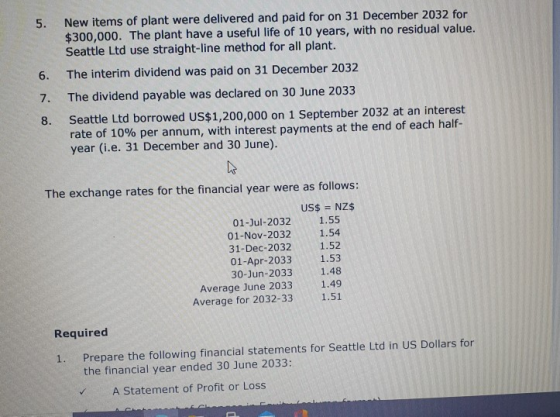 5. 6. New items of plant were delivered and paid for on 31 December 2032 for $300,000. The plant have a useful life of 10 yea