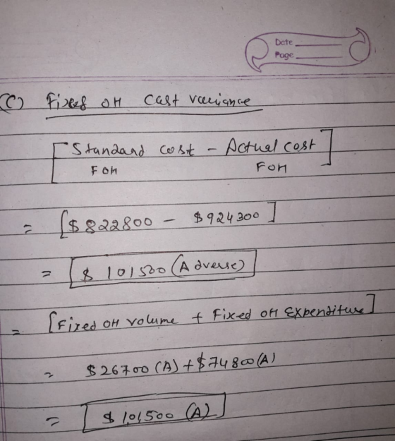 Date Page - Fixes of cast variance [ Standard cost - Actual cost | Fon Fon ($822800 - $924200 ] - 8 101500 (Adverse) (fixed o