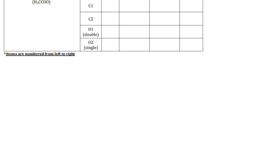 [H3CC00] C2 01 (double) 02 (single) *Atoms are numbered from left to right