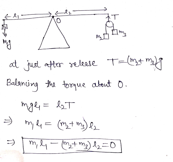 21 T at just atter release T-(M+ m2) Balaning thtorue about 0 m,Lmm2=0