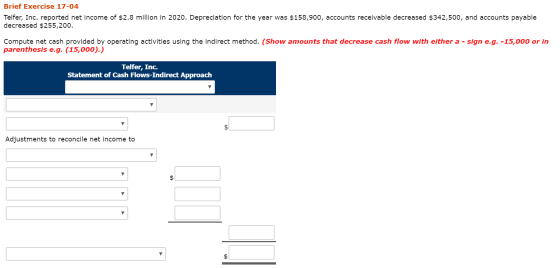 Brief Exercise 17-04 Telfer, Inc. reported net income of $2.8 million in 2020. Depreciation for the year was $158,900, accoun