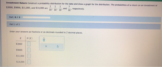 Investment Return Construct a probability distribution for the data and draw a graph for the distribution. The probabilities