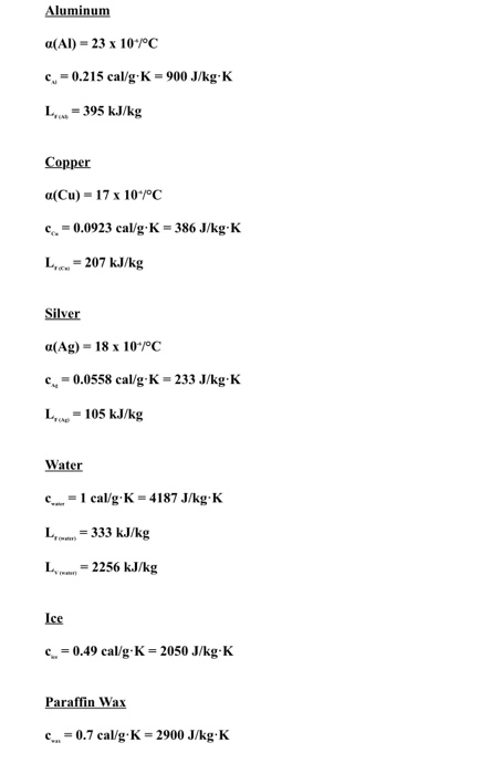 Aluminum (Al) - 23 x 10°C c, = 0.215 cal/g K = 900 J/kg.K L = 395 kJ/kg Copper a(Cu) - 17 x 10/°C c. = 0.0923 cal/g.K = 386 J