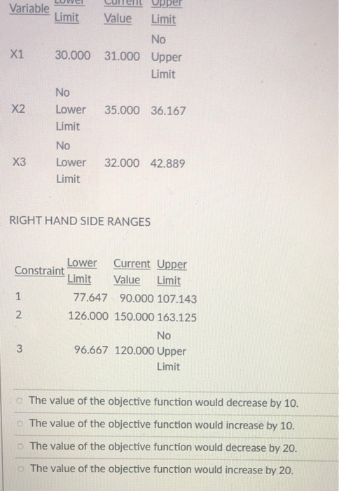 Oppe VariableeCuenlt Variable Limit Value Limit No X1 30.000 31.000 Upper Limit No X2 Lower 35.000 36.167 Limit No X3 Lower 3