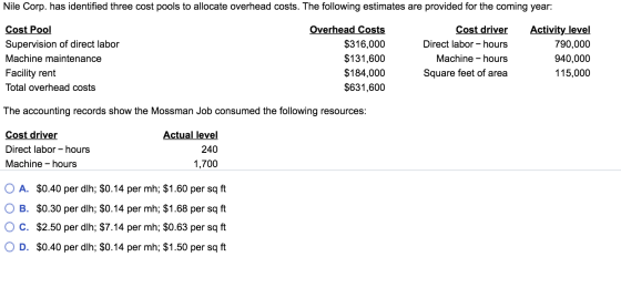 Nile Corp. has identified three cost pools to allocate overhead costs. The following estimates are provided for the coming ye