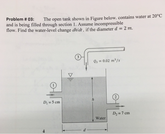 The open tank shown in Figure below. contains water at 20°C Problem and is being filled through section 1. Assume incompressible flow. Find the water-level change dhidt, if the diameter d 2 m. # 03: 03 0.02 m3/s D, 5 cm D2-7 cm Water
