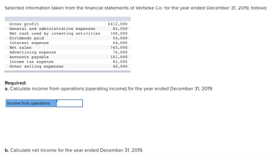 Selected information taken trom the financial statements of Verbeke Co. for the year ended December 31, 2019, follows: Gross