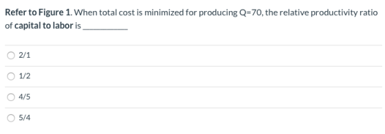 Refer to Figure 1. When total cost is minimized for producing Q-70, the relative productivity ratio of capital to labor is 2/