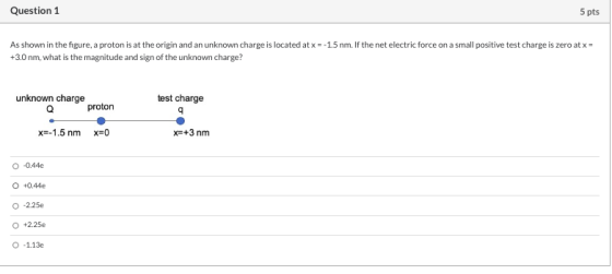 Question 1 5 pts As shown in the figure, a proton is at the origin and an unknown charge is located at x = -1.5 nm. If the ne