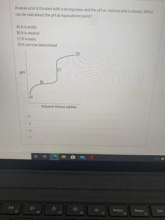 A weak acid is titrated with a strong base and the pH vs. volume plot is shown. What can be said about the pH at equivalence