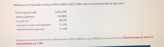 Wildhorse Ltd. had sales revenue of £615,600 in 2022. Other items recorded during the year were: Cost of goods sold Selling e