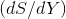 AP/SP)