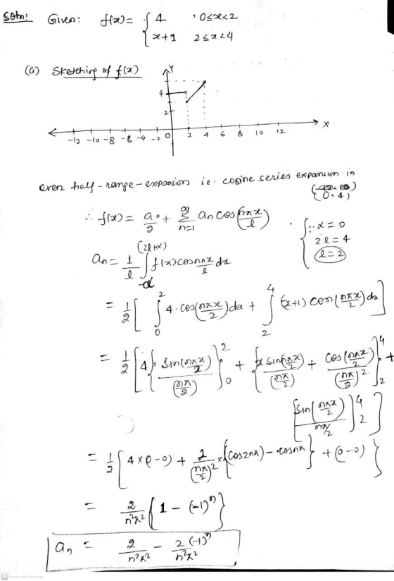 som? Givens 03232 HX)= 14 2+1 25*24 (6) Sketching of fla 4 2 6 O 8 lo 12 -12 -lo-8 oven half - range - expansion ie: cogine s