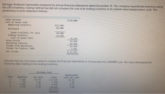 Springer Anderson Gymnastics prepared its annual financial statements dated December 31. The company reported its inventory u