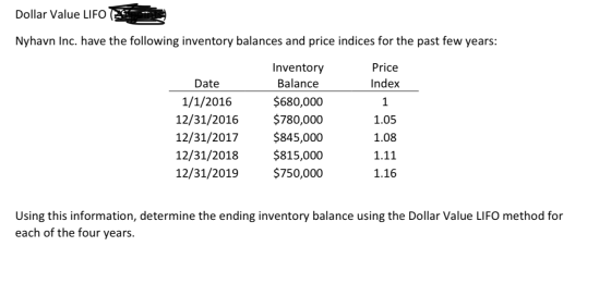 Dollar Value LIFO Nyhavn Inc. have the following inventory balances and price indices for the past few years: Price Index Dat