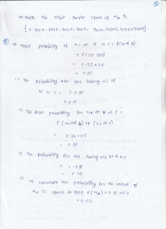 t ρ(ca.atc) 02S 06 not havi ngeOt 02 P (wr.cnd >) pwr at c) 30 OS 们