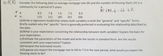 * H Consider the following data on average mortgage rate (R) and the number of Housing Starts (H) in a community for a period