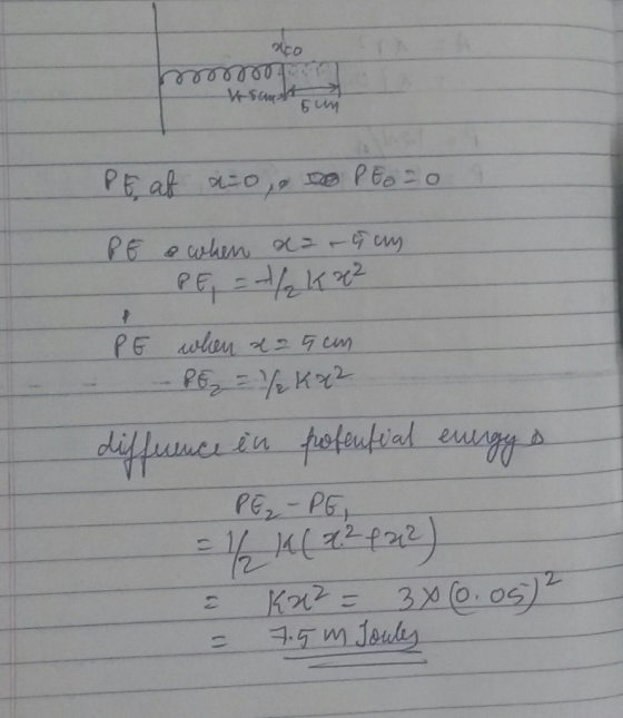 co 2. .1 P6-y O.03