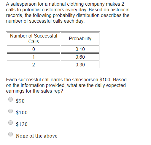 A salesperson for a national clothing company makes 2 calls to potential customers every day. Based on historical records, the following probability distribution describes the number of successful calls each day: Number of Successful Calls Probability 0.10 0.60 0.30 2 Each successful call earns the salesperson $100. Based on the information provided, what are the daily expected earnings for the sales rep? O $90 $100 $120 None of the above