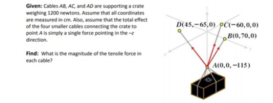 Given: Cables AB, AC, and AD are supporting a crate weighing 1200 newtons. Assume that all coordinates are measured in cm. Also, assume that the total effect of the four smaller cables connecting the crate to point A is simply a single force pointing in the-z direction. D(45,-65,0) PC(-60,0,0) B(0.70.0) Find: What is the magnitude of the tensile force in each cable? A(0.0.-115)