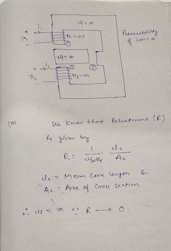 4 = 2 Perme cability N, 2100 Qirm = 0 ly=0 BN2=100 We know that Reluctane (R) is given by clc R² Molly Ac. de = Mem cone leng