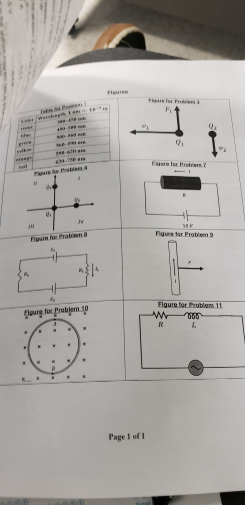 Fiuures Figure for Problem 3 Table for Frobler N0 430 30 300 500-360 um s folet vy 560 300 nm 500-620 m Q1 orange v2 620-750