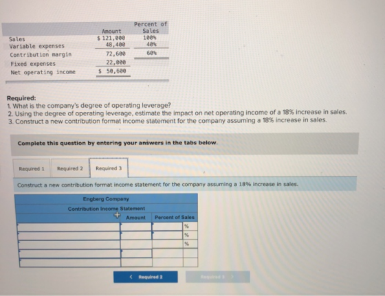 Sales Variable expenses Contribution margin Fixed expenses Net operating income Amount $ 121,000 48,400 72,600 22,000 $ 50,60