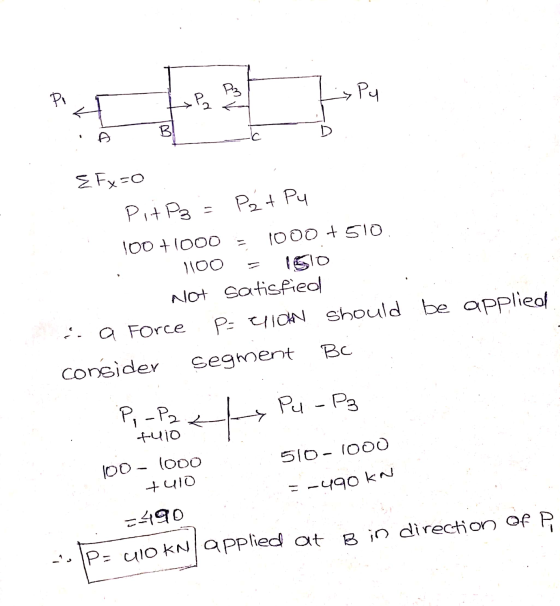 P3 Pr P2 -P4 B E Fx so PitP3 Pet Pu 100 + 1000 1000 + 510 Hoo 150 Not satisfied . a Force P- UICN should consider segment BC
