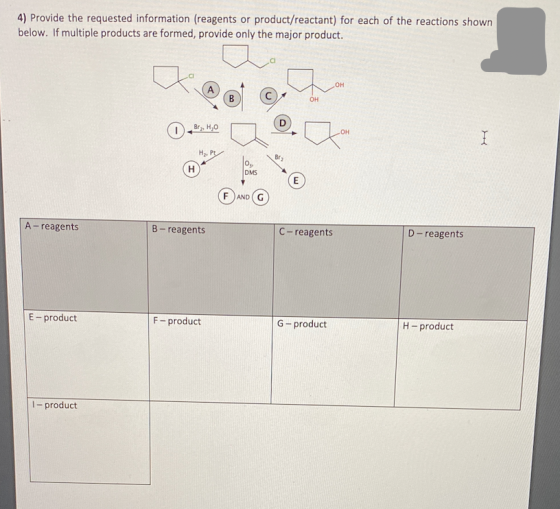 4) Provide the requested information (reagents or product/reactant) for each of the reactions shown below. If multiple produc