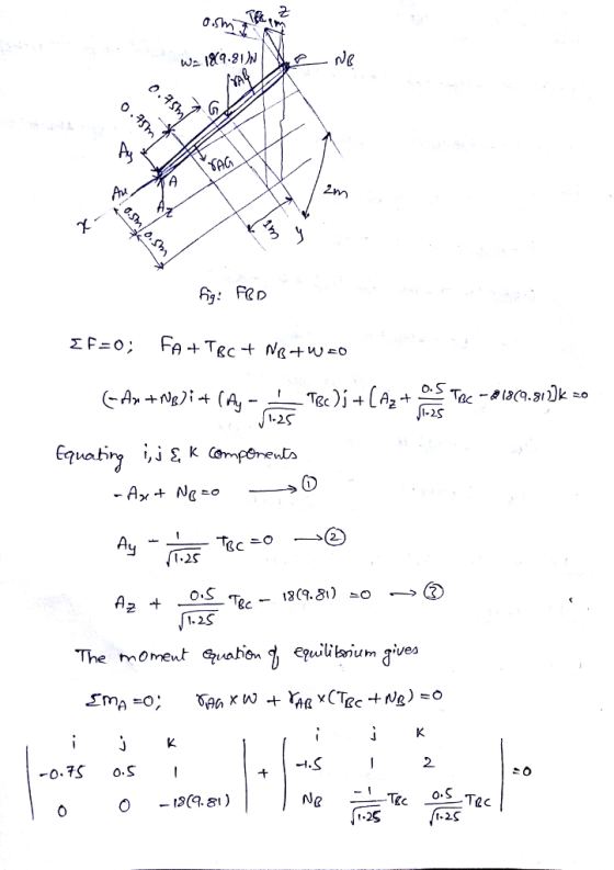 O. S 1-2S 1.25 1.2S 13(9.s)