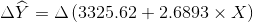 \Delta \widehat{Y}=\Delta\left (3325.62+2.6893\times X \right )