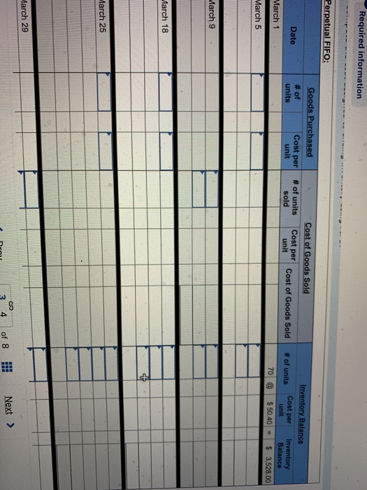 Required information Perpetual FIFO: Goods Purchased # of Cost per units unit Date # of units sold Cost of Goods Sold Cost pe