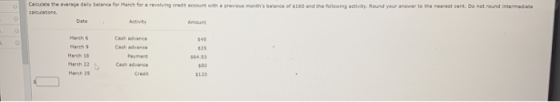 Calculate the race daily balance for March for a revolving credit account with a previous the balance 160 and the following a