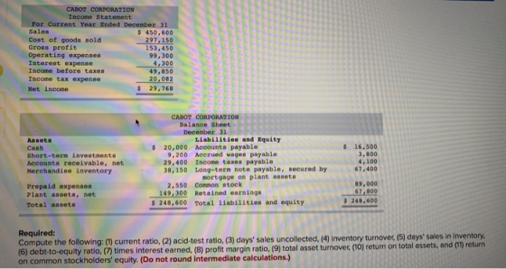 CABOT CORPORATION Income Statement For Current Year Ended December 31 Sales $ 450,600 Cost of goods sold 297,150 Gross profit