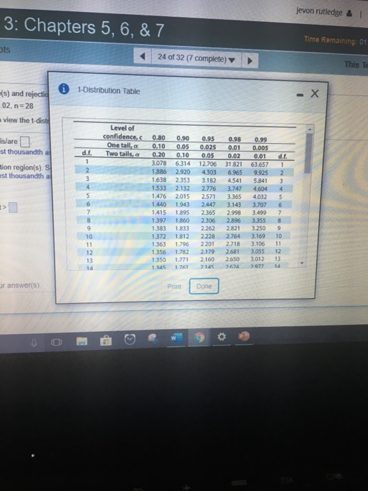 jevon rutledge & 3: Chapters 5, 6, & 7 Time Remaining:01 ots 24 of 32 (7 complete) This Te i t-Distribution Table - X (s) and