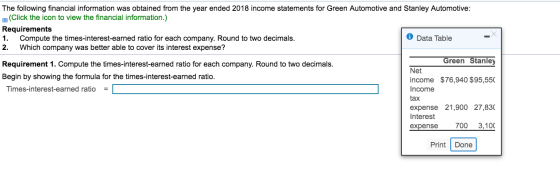 The following financial information was obtained from the year ended 2018 income statements for Green Automotive and Stanley