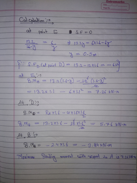 Extramarks Date_____ Page No. Calculation at point G S.F=0 13.2 3 13.24 = 6X1.6-6y 16-y y y -0.5m şi ? S.fo lat point D) 13.2