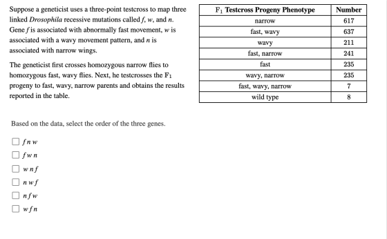 F1 Testcross Progeny Phenotype Number 617 narrow Suppose a geneticist uses a three-point testcross to map three linked Drosop