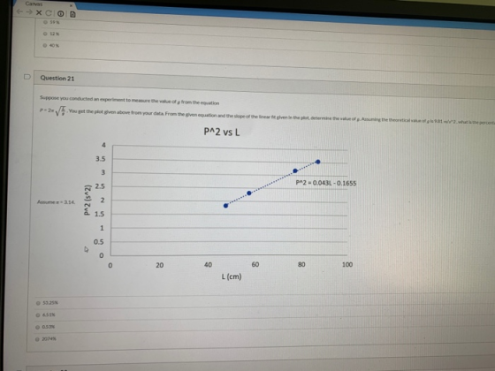 Canvas O 59 12 40% U Question 21 Suppose you conducted an experiment to measure the value of g from the equation -2. You get
