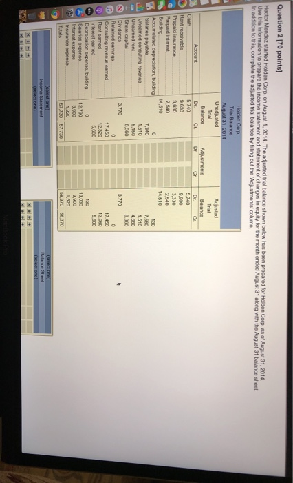 Question 2 [70 points) Hector Mendez started Holden Corp. on August 1, 2014. The adjusted trial balance shown below has been
