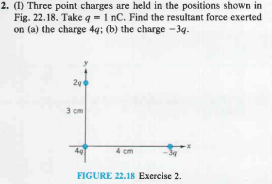 2. (I) Three point charges are held in the positions shown in Fig. 22.18. Take q-1 nC. Find the resultant force exerted on (a