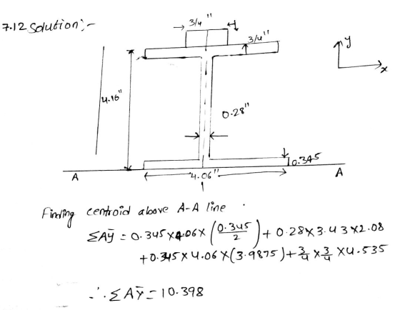 7.12 solution- Shir + 4.16 0.28 0.34.5 4.06- Finding centroid above A-A line : EAT = 0.345X4.06(0.345)+0.28*3.43*2.08 +0.34