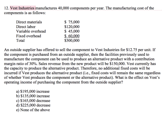 12. Vest Industries manufactures 40,000 components per year. The manufacturing cost of the components is as follows: $ 75,000