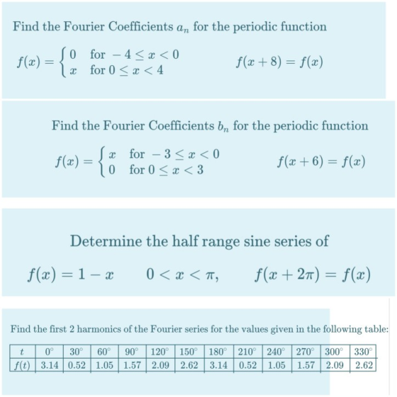 Find the Fourier Coefficients an for the periodic function f(x) So for – 4 < x < 0 f(x+8) = f(x) for 0 < x < 4 { Find the Fou
