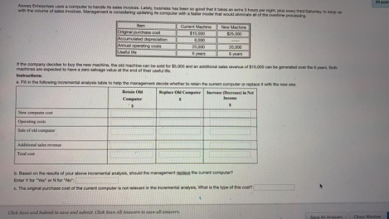 20 poin Aswaq Enterprises usca a computer to handlo its saes involcos. Lately, with the volume of sales invoieas business hss beon so good that it takes an eetra 3 hours par night, plus owery third Saturcty, to kecp elminate ail of the cvartime proceasing Original purchase oot$15.000 6,000 $25,000 ocumdited depreciation 25,00020.000 6 yoars tt the oompany dicidees to buy the new machine the old machine can be sold for $5 00 nd an addisonal sales revar a a($10,000 can be generated ovor the 6 yeses Both machines are expected to have a zero savage value at the end of their useful lite. Instructions: a. Fil in the following inaremental analysis table to help the management decide whether to netain he cument computer or replace t with the new one. Retain (id Computer Replace Old Camputer Increase (Decrease) in Net New computer cost Operaling custs Sale of old oomputer Additional sales revenae Tocal enst b. Based on the rasuts of your sbove incremental analyais, should the mansgiement replace the ourront computr Enter Y for Yes or N for No*: c. The original purchase cost of thơ current computer is not releurt in the incromontal nly覬What is the type of this cost? Click Save and Submit to save and swhmit, Click Save All Answers to soze all anste
